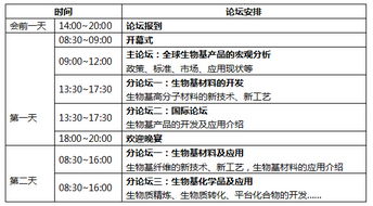 2019国际生物基材料技术与应用论坛 聚焦前沿研发，共筑绿色未来