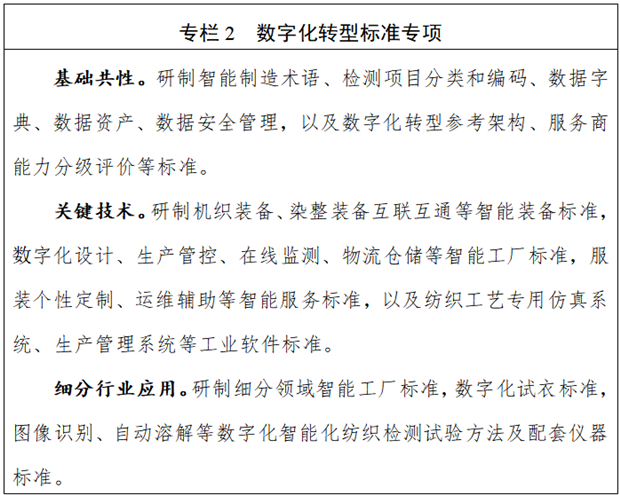 标准引领新质生产力 生物基材料赋能纺织工业优化升级行动方案解析