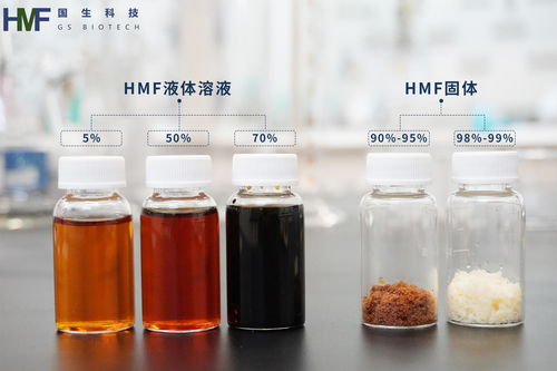 36氪首发 功能性生物基材料引领者“中科国生”完成数千万元天使轮融资，推动生物基材料技术产业化